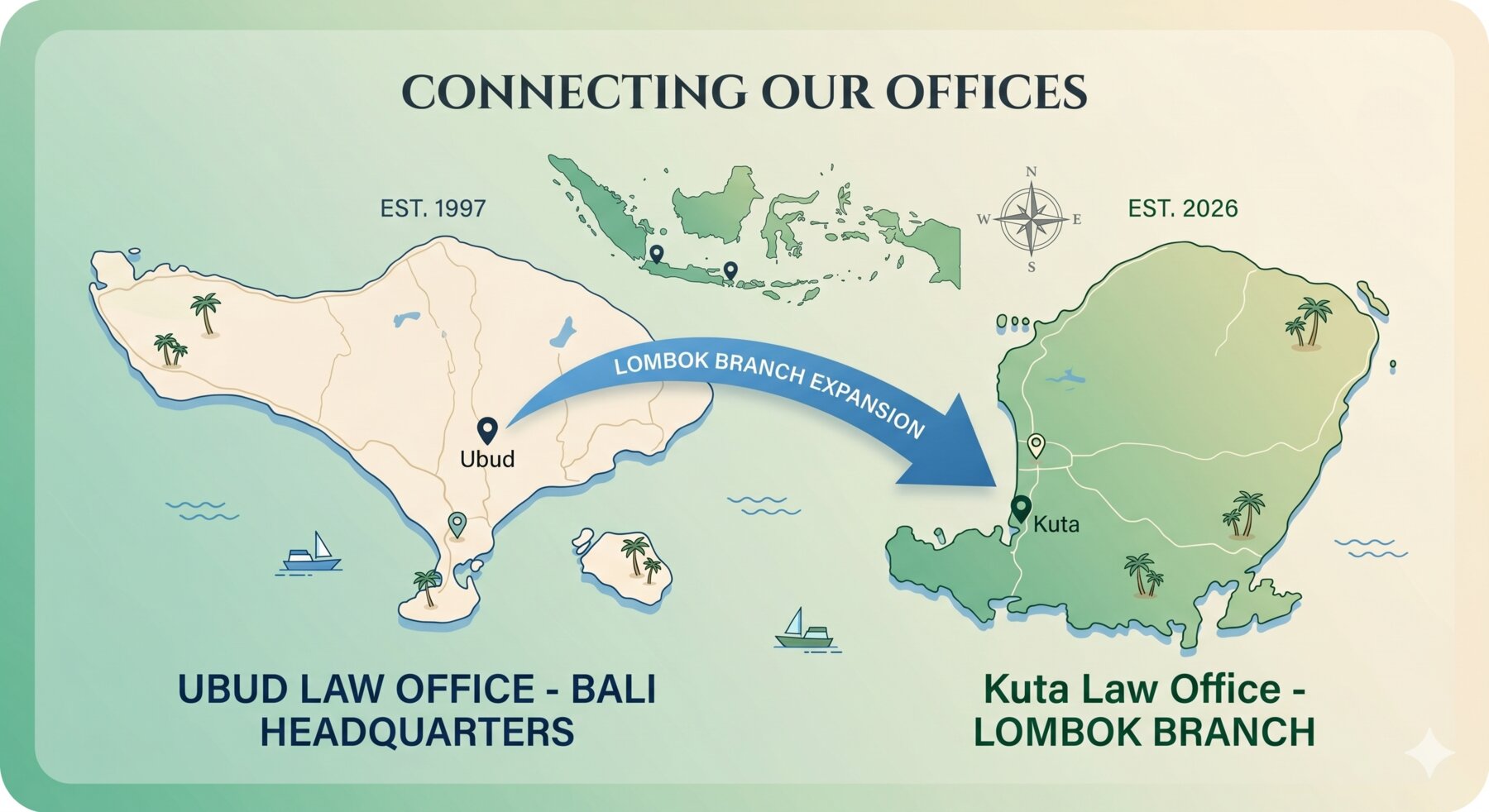 Связь наших офисов: Ubud Law Office на Бали и Kuta Law Office на Ломбоке